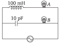 Physics-Alternating Current-62295.png